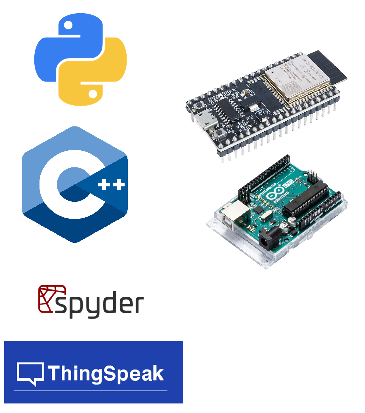 IoT Project Image